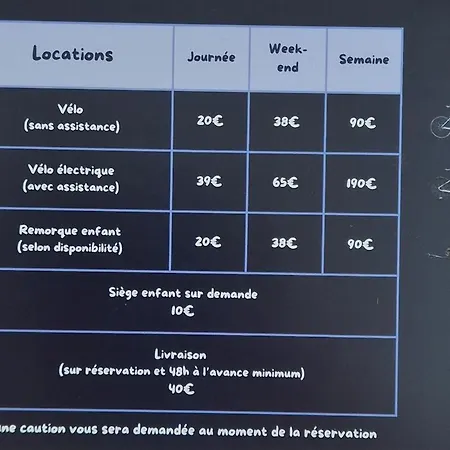 Maison De Saint Paul 2 بيت للعطل *