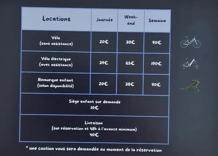 Maison De Saint Paul 2 Holiday home *